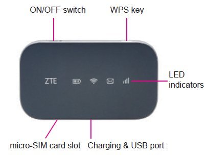 T-Mobile-ZTE-FALCON-Z-917