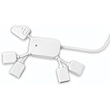Kikkerland USB Hubdog (US001)