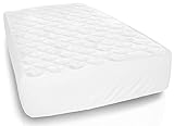 Equinox Baby Crib Mattress Protector - 28