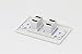 RiteAV - 4 Port HDMI 2.0 Decorative Wall Plate (White)