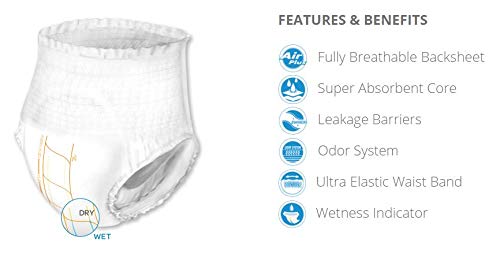 ABENA ABRI-FLEX PREMIUM PROTECTIVE UNDERWEAR, LEVEL 1, (EXTRA SMALL TO XX-LARGE SIZES) LARGE, 14 COUNT
