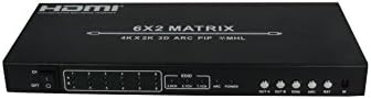 Revesun Premium 6x2 HDMI Matrix Switch Switcher,DC Power adapter,LED Light,Support 3D,1080p,4k x 2k,PIP (6-input, 2-output)