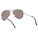 JETPAL Men & Womens Aviator UV400 Sunglasses - Non Polarized Blue Mirror Lens Silver Frame