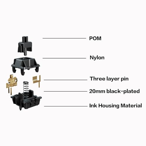 GATERON Oil King Keyboard Switches, 5 Pin 55gf Pre-lubed Plate Mounted Black Linear Key Switches Compatible for MX Mechanical Keyboard(35PCS)