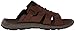Columbia Men's Corniglia II