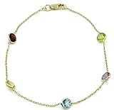 Sophia Fine Jewelry Multi-Color Gemstone