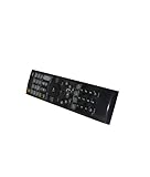Compatible Used Remote Control Fit For Onkyo TX-NR515 RC-799M A/V AV Receiver