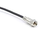 THE CIMPLE CO - Ultra Thin, High Frequency Coaxial Flat Cable for Windows and Door - Miro Coax Cable Compatible with Directv, Dish Network, AT&T, Comcast, and Many More