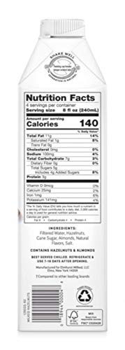 Elmhurst Milked - Hazelnut Milk - 32 Fluid Ounces (Pack of 2) Only 6 Ingredients, 4X the Protein, Non Dairy, Keto Friendly, No Added Gums or Elmulsifiers, Vegan
