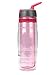 Bubba Raptor Kids Double Wall Insulated Water Bottle, 16 oz, Pink