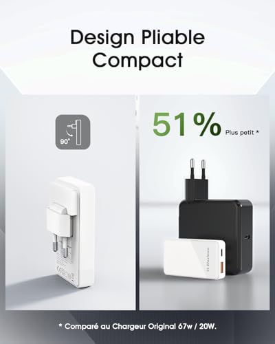 USB C Charger 65W, Elexlinco USB C Fast Charger GAN Compact Foldable 2 Ports, Compatible with MacBook Pro/Air, iPad Pro, iPhone 15/Pro,Samsung Galaxy S24/S23, Pixel, Apple Watch and More (White)