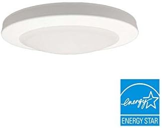 Micro LED White Round Flush Mount Fixture | 4" (5.9" O.D.), 12W, 876 Lumen, 3000K, 120V | Dimmable | Wet Location Rated | LED For Living Rooms, Bathrooms, Showers, Outdoor Spaces | Efficient