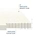 Best Price Mattress 2 Inch Ventilated Memory Foam Mattress Topper, CertiPUR-US Certified, Twin