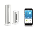 Netatmo Weather Station for Smartphone
