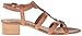 Sam Edelman Women's Angela Gladiator Sandal