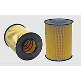 Wix Filters PXA49017 Air Filter