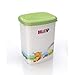 HiPP Formula Milk Storage Box Container