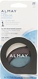 Almay Intense I-Color Evening Smoky Eye Shadow, Blues/150, 0.2 Ounce by Almay