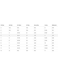 Botas de lluvia para salir de excursión de Crocs, modelo para mujeres