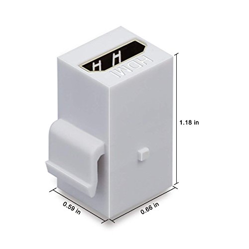 IQIAN HDMI Keystone Jack, 20 Pack Female to Female Coupler Snap-in Insert Connectors Adapter for Wall Plate - White â€¦