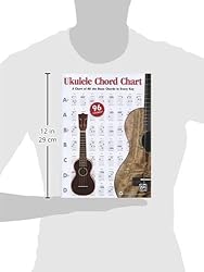 Alfred's Ukulele Chord Chart: A Chart of All the