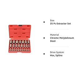 NEIKO 04204A Hex-Head Multispline Screw and Bolt