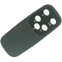 HCDZ Replacement Remote Control for Dr Infrared Heater DR-238 DR-239 DR-368  DR-338 Indoor Outdoor Carbon Infrared Patio Heater : Amazon.ca: Electronics