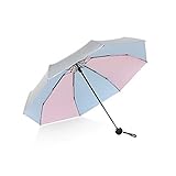 ATOFUL 8Ribs UPF50+ UV Blocker Parasol Mini Umbrella Windproof UV Protection Wind Resistant Lightweight Folding Sun-Rain Anti UV Umbrella 7.8