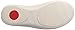 FitFlop Women's Ringer Welljelly Flip Flop, Urban White, 8 M US