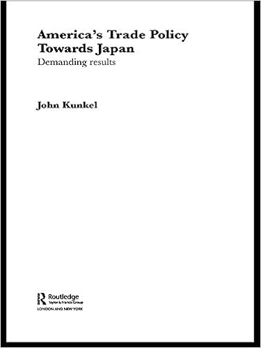 Americas Trade Policy Towards Japan Demanding Results - 