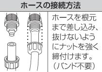 三栄水栓 サンノズル PN43