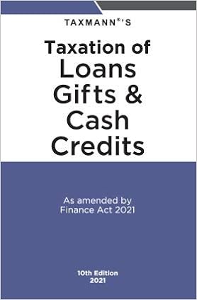 loan and gifts