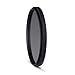 Gobe 37mm Circular Polarizing (CPL) Lens Filter (2Peak)