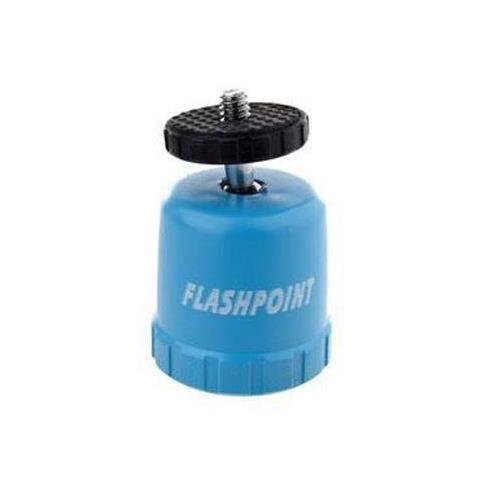 cheap gift items on amazon related to Electronics collection of amazon items that are Tripod Heads