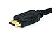 Monoprice 106061 8-Inch 28AWG High-Speed HDMI Male/Female Port Saver (with Ethernet Functionality), Black (1-Piece)