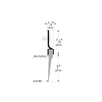 Pemko 315ssn 36 Stainless Steel Commercial Door Bottom Sweep Weatherstripping