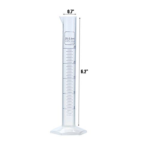 Plastic Measuring Cylinder Graduated Cylinder Set 100ml 50ml 25ml 10ml 4pcs with Two Cleaning Brushes