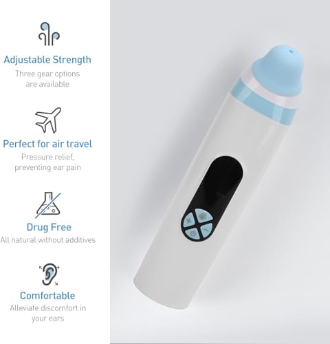 LBOYLOVE® Ear Pressure Relief Device - Eustachian Tube Unclogger for Balanced Pressure, Ear Pain/Fullness Relief | Ideal for Flying, Diving, Swimming & Altitude Changes (Adults & Kids Safe)