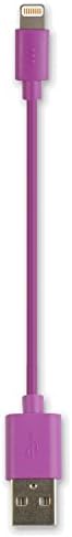 Cyberguys 3 inch Apple MFi Certified Lightning 8 Pin to USB Charge and Sync Cable for iPhone 5/6/6s/Plus/iPad Mini/Air/Pro, Great for use with battery bank, Lifetime Guarantee