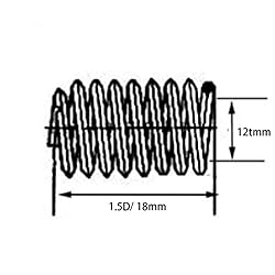 M12 x 1.75mm x 1.5D Helicoil Wire Inner Thread