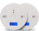 Carbon Monoxide Detector Alarm Pack 2, CO Gas Sensor Detector with Digital Display Alarm Clock Warning for Home (3 AA Battery not Included) (Pack 2)