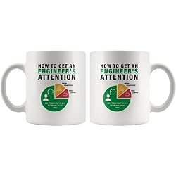 How To Get An Engineer's Attention Funny Coffee Mug