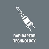 Wera 05051461001 816 RA 1/4 Inch Ratchet Screwdriver Silver 50Nm Max Torque view 12