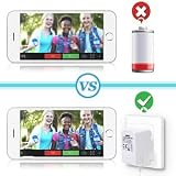 ZOPULE 18V 500mA Doorbell Transformer Power Adapter for Ring Nest Video view 7