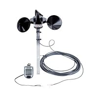 Pole Mount Anemometer by Inspeed