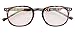 CessBlu Vintage Computer Reading Glasses Blue Light Filter Eyeglasses(Tortoise) +1.75