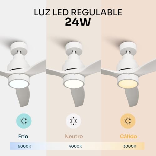 - Ventilador de Techo con Mando a Distancia Brizy Bright | 30 W | 6 Velocidades | Ultra silencioso | 3 Aspas 132 de Diámetro | Función Verano-Invierno | Temporizador | LED | White