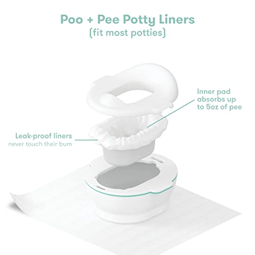 Frida Baby Potty Cleanup Essentials LeakProof Potty Liners and