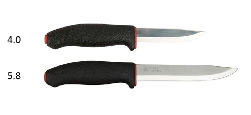 Morakniv Allround Multi-Purpose Fixed Blade Knife with Carbon Steel Blade, 4.0-Inch