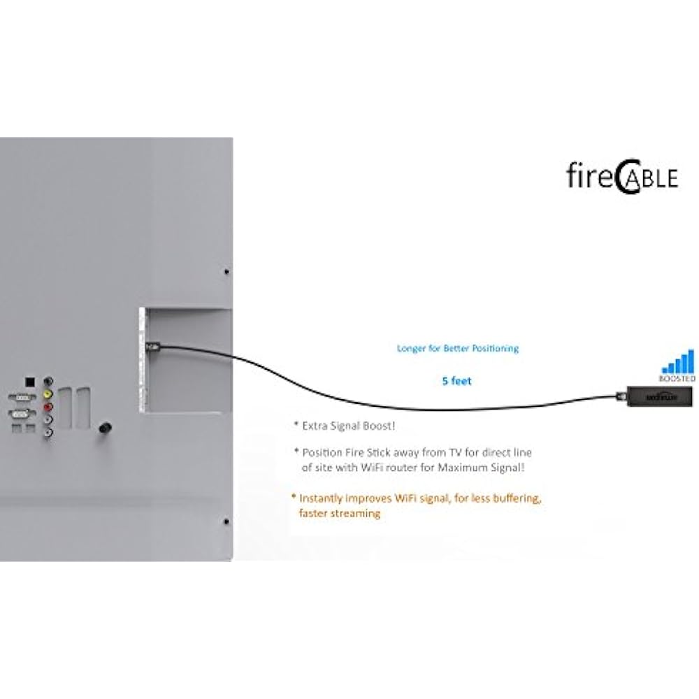 HDMI Extender For Fire Stick WiFi Signal Booster Faster Streaming
